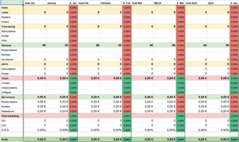 business-plan-excel-template